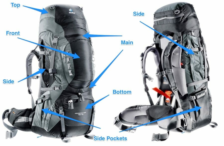 hiking and trekking equipment