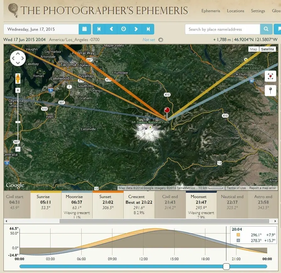 Using the Photographers Ephemeris to check Moon phase and ensure dark skies for Milky Way and night photography.