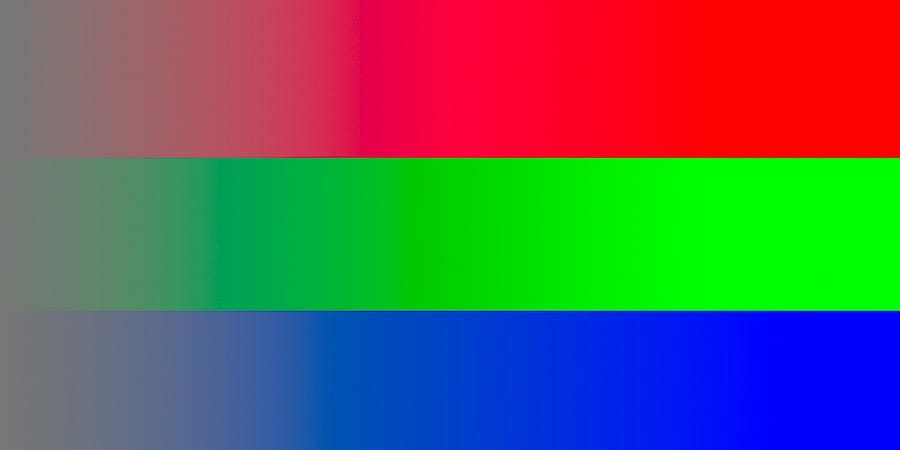 Graphic showing Tones of Red, Green and Blue