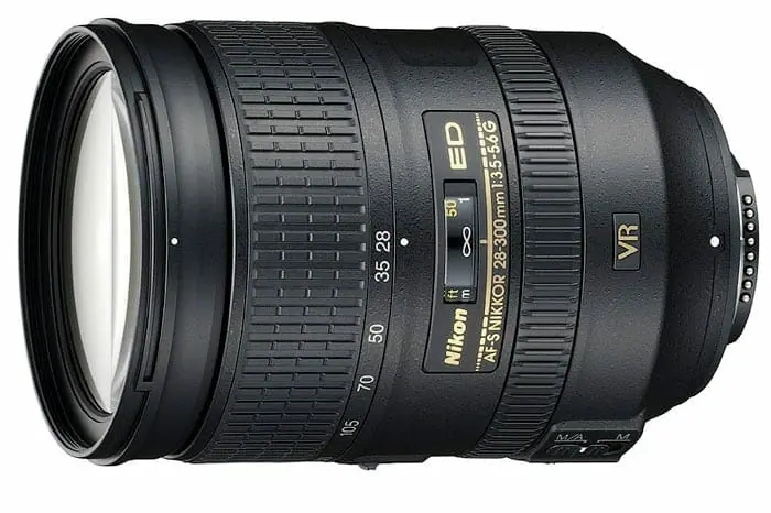 how to read a camera lens example