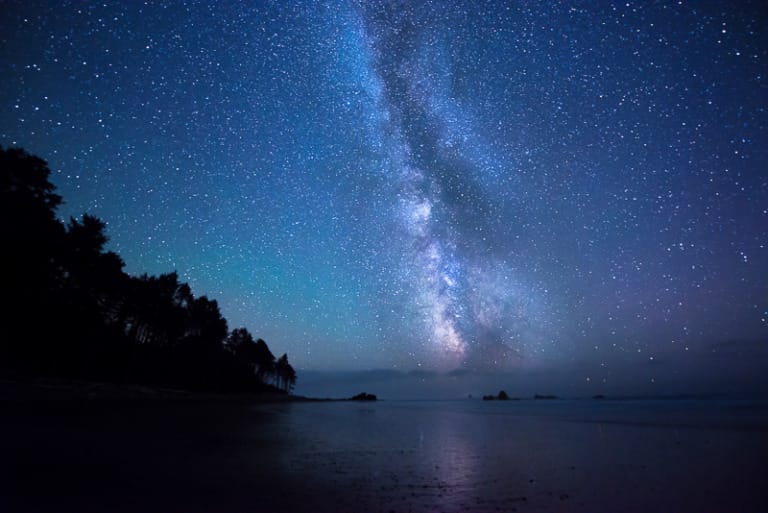 Star Photography – The Definitive Guide [2026]